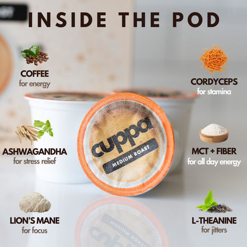 Cuppa Lion's Mane Ashwagandha Healthy Coffee 24 Servings