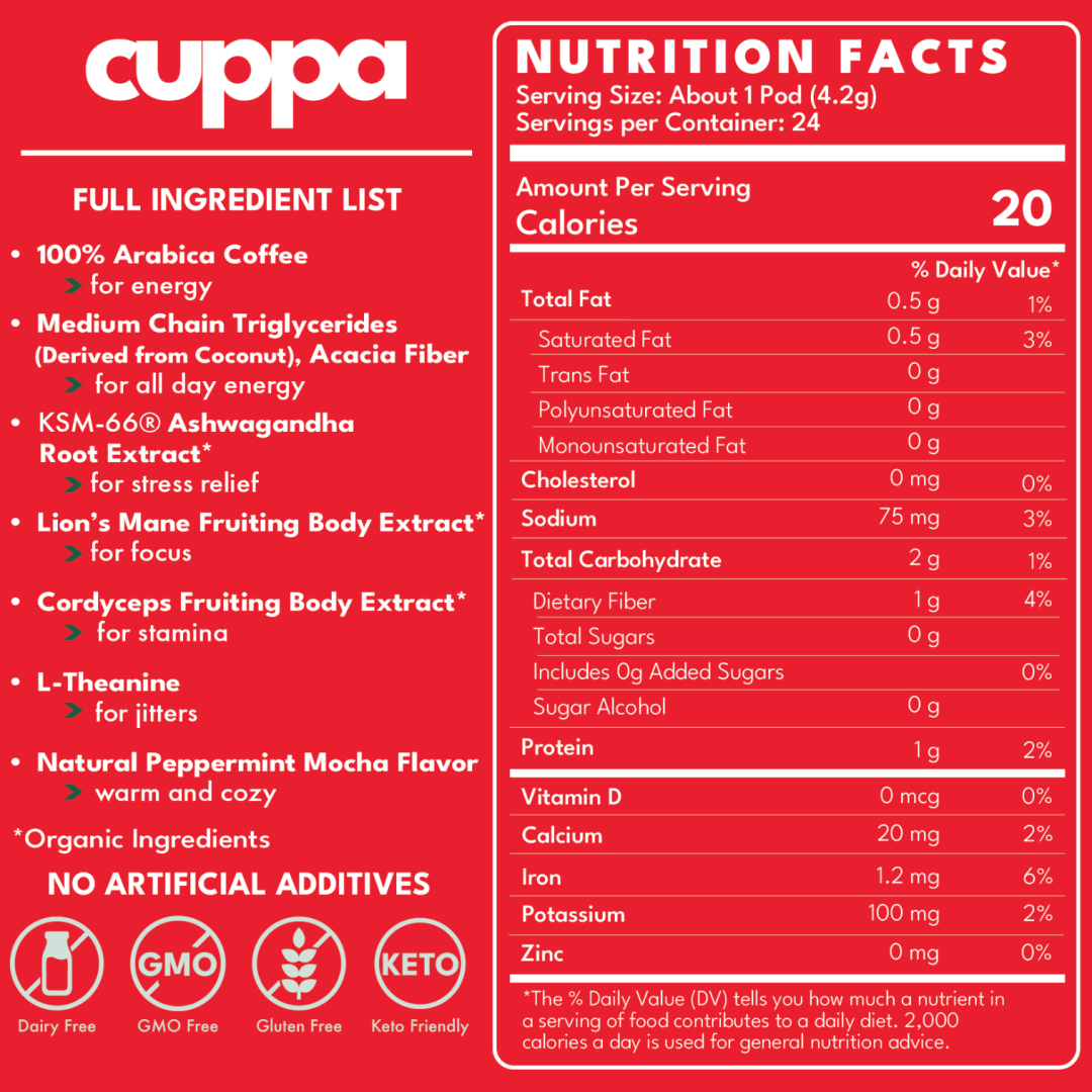 Cuppa Lion's Mane Ashwagandha Healthy Coffee 24 Servings