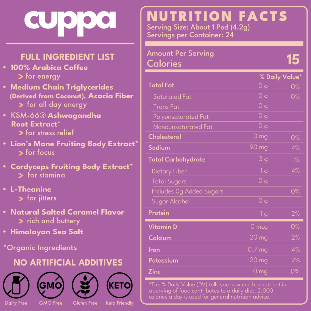 Cuppa Lion's Mane Ashwagandha Healthy Coffee 24 Servings